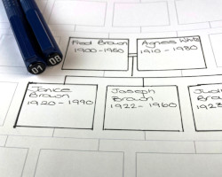 Fine Writing Pen Set of 2 