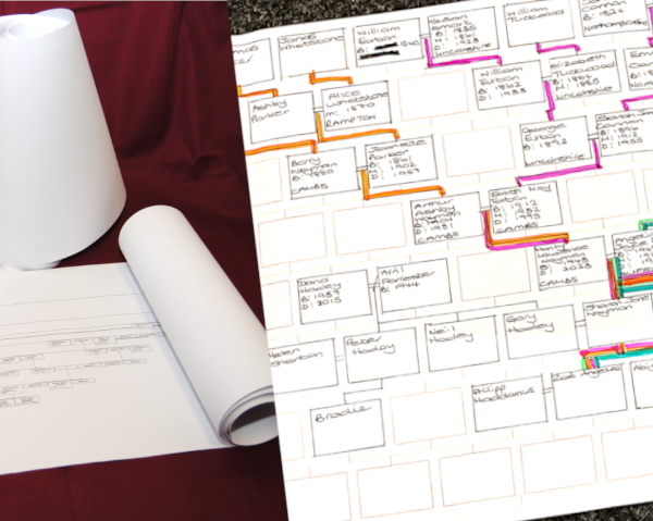 Handwritten Chart Design Service
